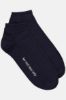 Picture of Sokne 2 komada - Plava navy JP