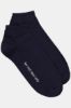 Picture of Sokne 2 komada - Plava navy JP