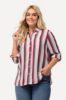Picture of Bluza na pruge - zelena kaki